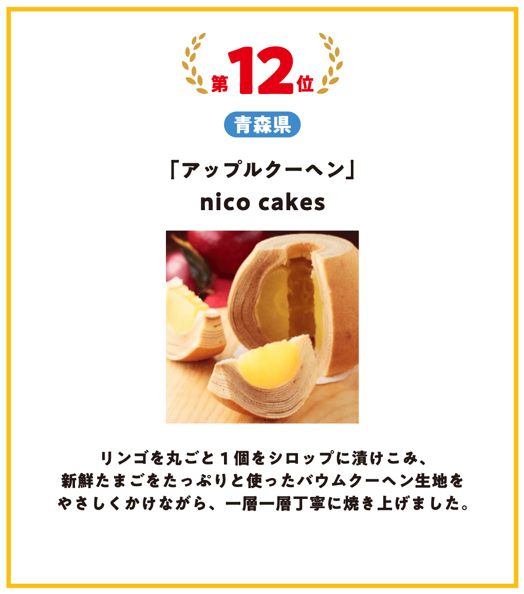 第12位 青森県 アップルクーヘン nico cakes