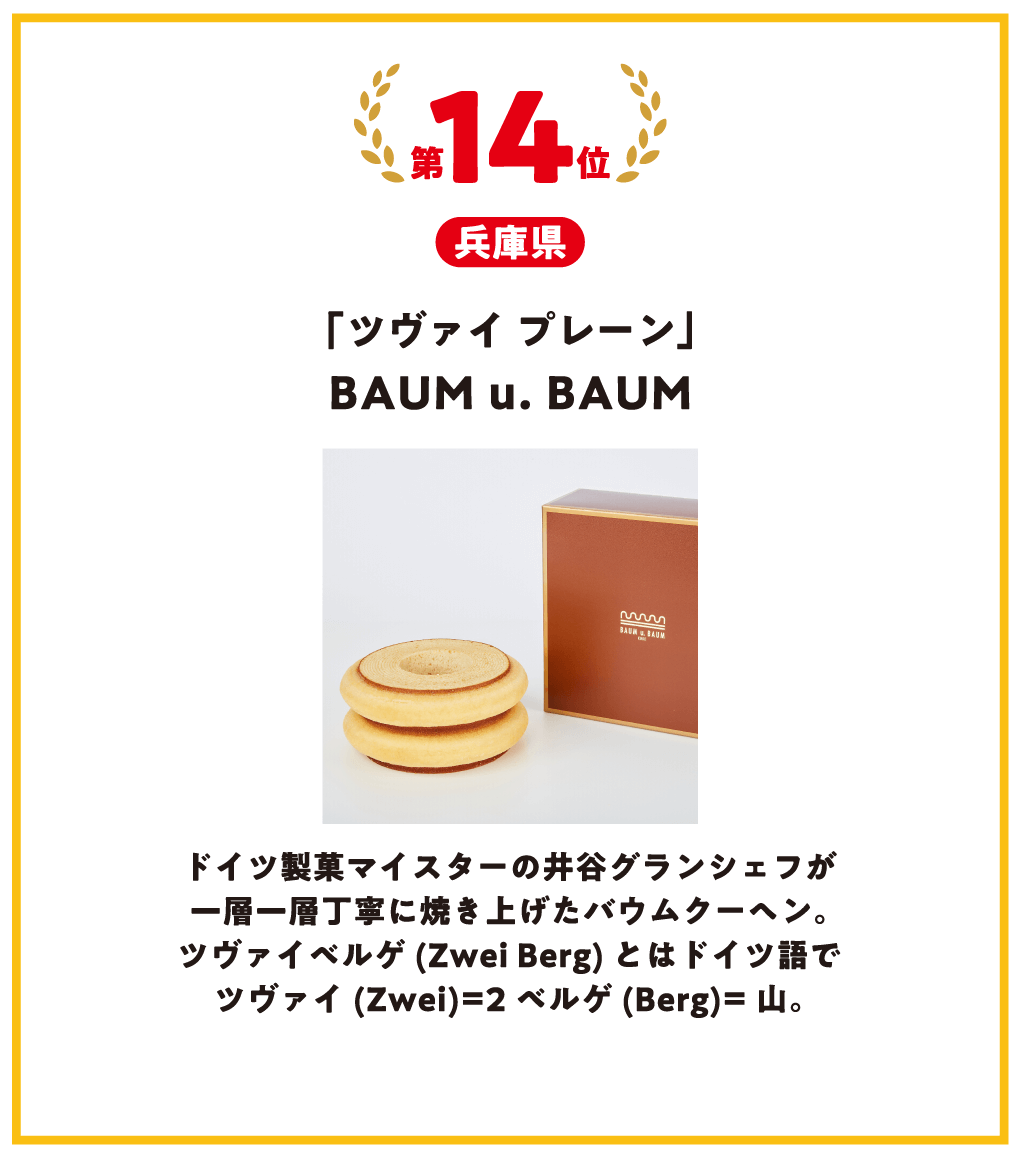 第14位 神奈川県 ツヴァイ　プレーン BAUM u. BAUM
