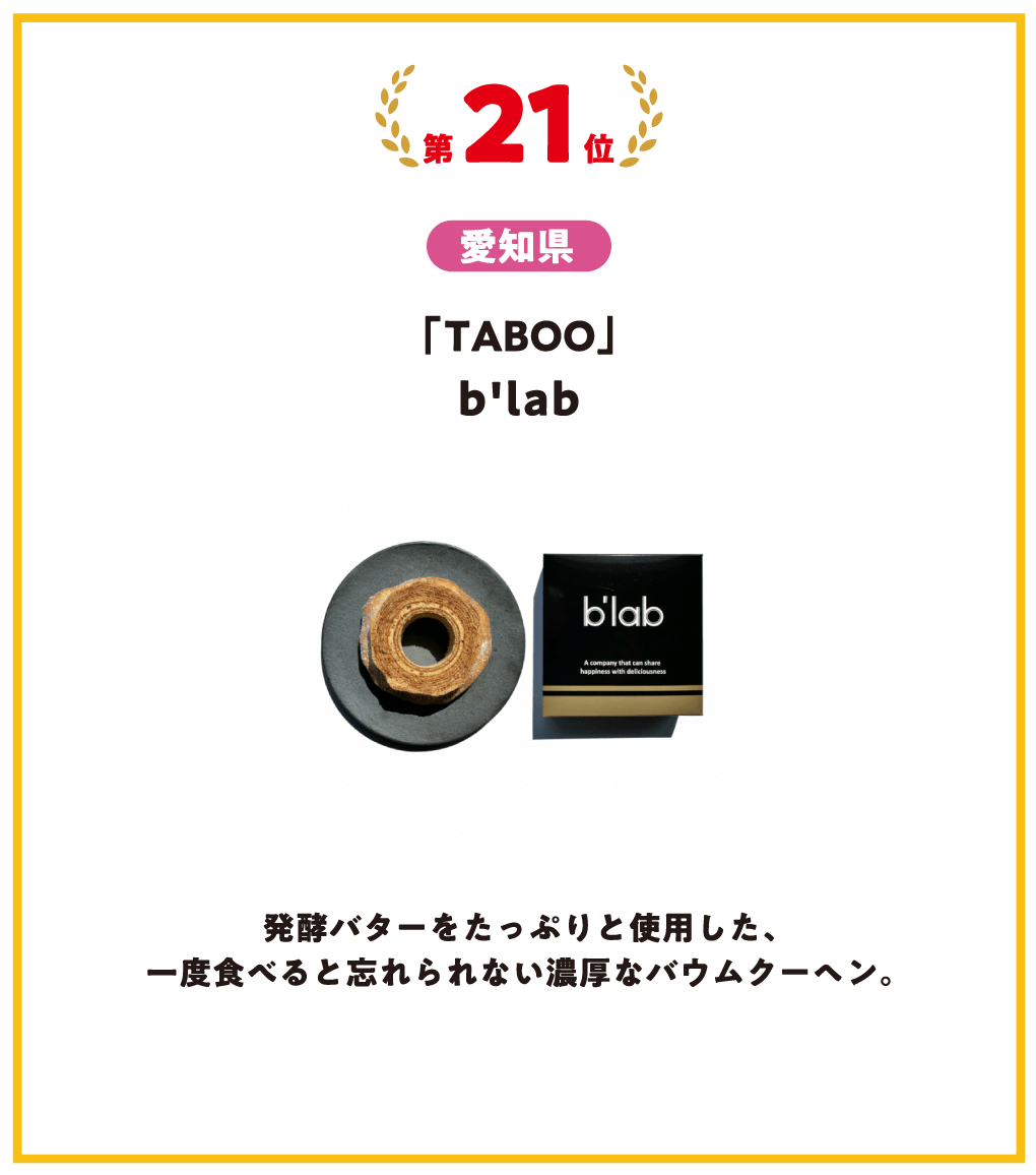 第21位 愛知県 TABOO b'lab