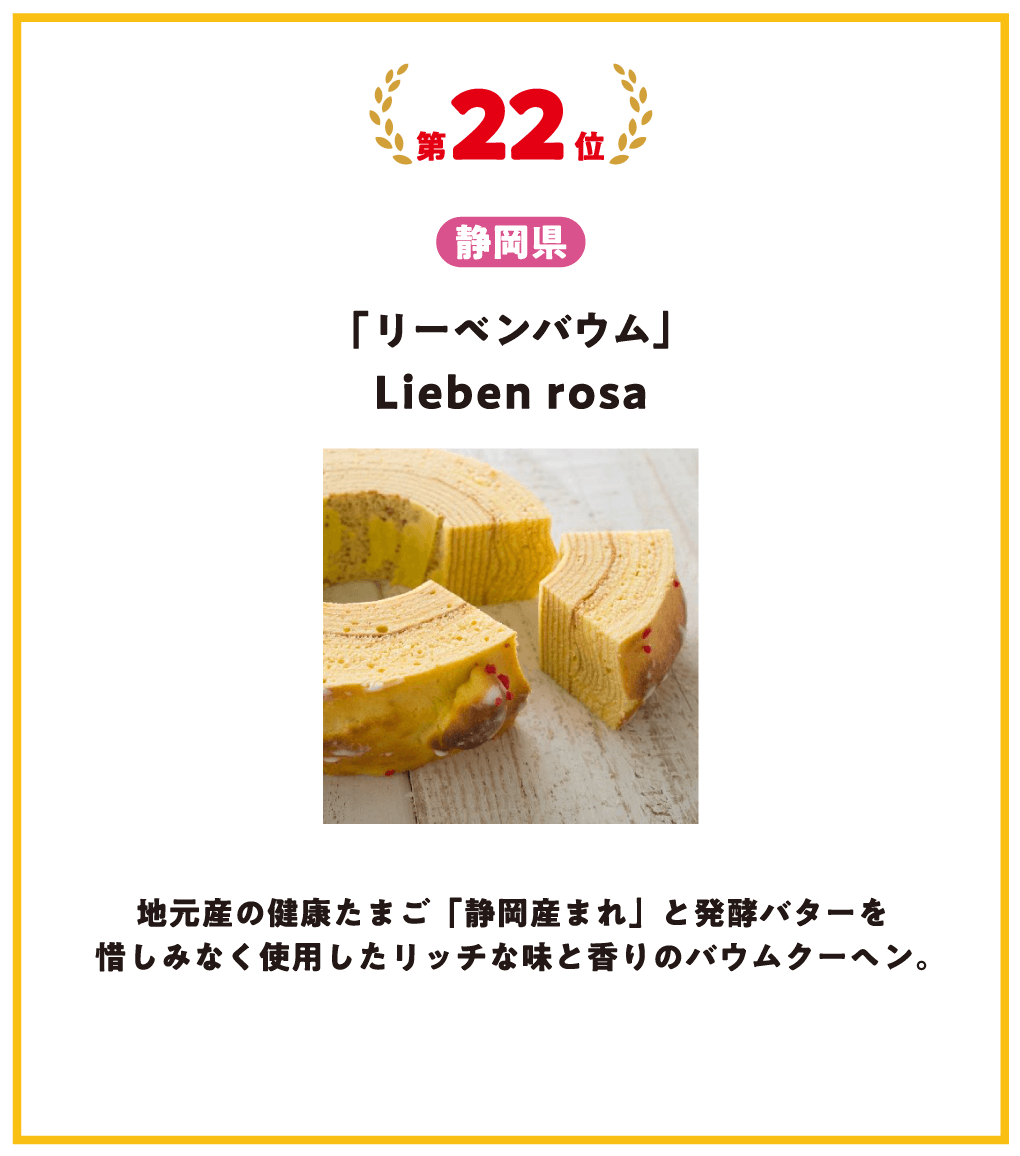 第22位 静岡県 リーベンバウム Lieben rosa
